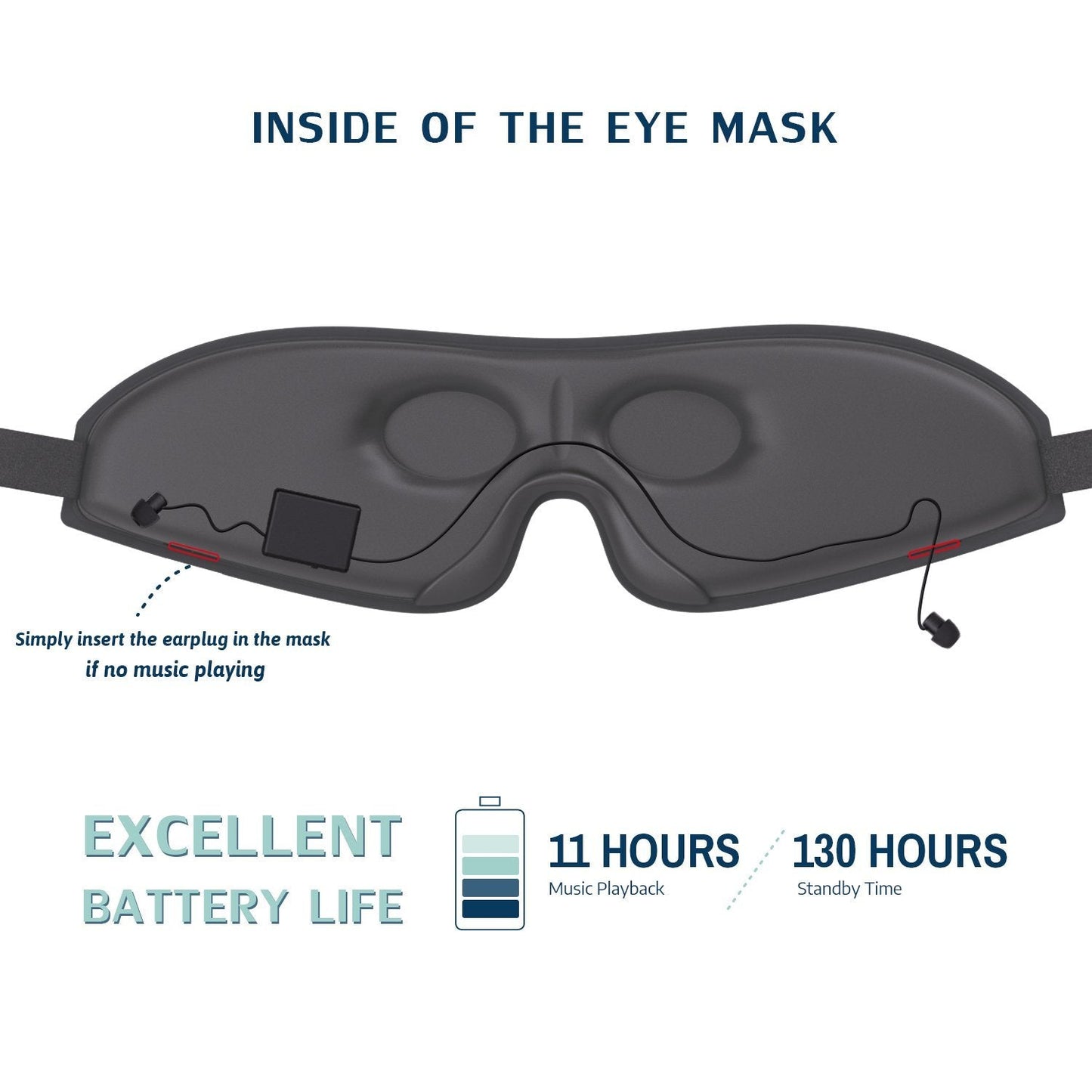 SERENITY Wireless Sleep Mask Headphones